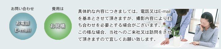 ビデオ撮影工程