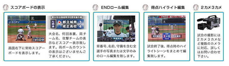 野球ビデオ撮影オプション